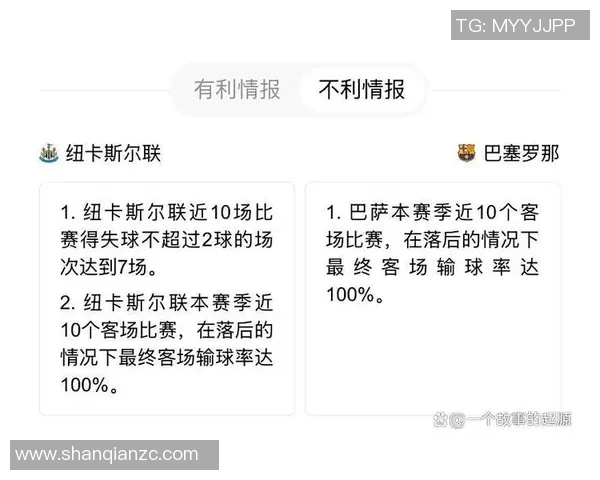 纽卡本赛季欧冠进球数与对手持平表现引发热议