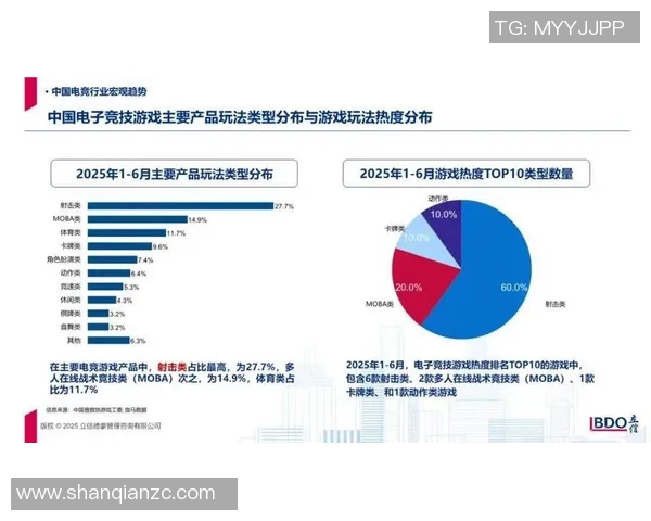 全球电竞行业迈向统一技术标准的国际化进程与挑战分析
